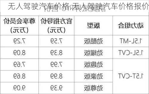 无人驾驶汽车价格,无人驾驶汽车价格报价