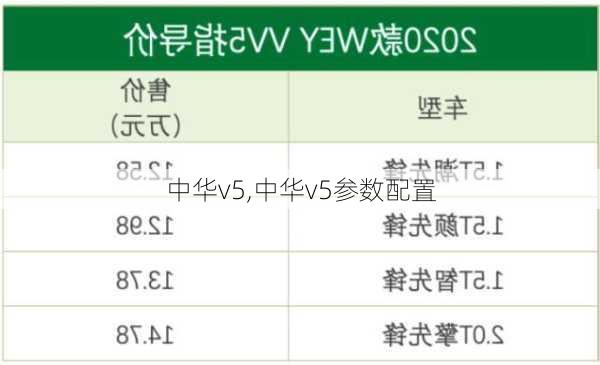 中华v5,中华v5参数配置