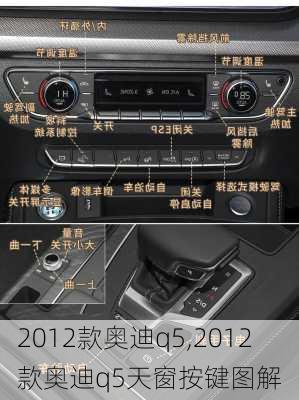 2012款奥迪q5,2012款奥迪q5天窗按键图解