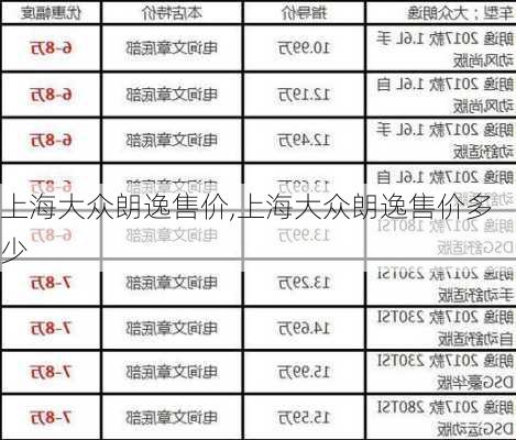 上海大众朗逸售价,上海大众朗逸售价多少