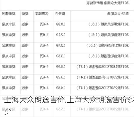 上海大众朗逸售价,上海大众朗逸售价多少