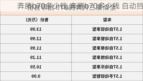 奔腾b70多少钱,奔腾b70多少钱 自动挡