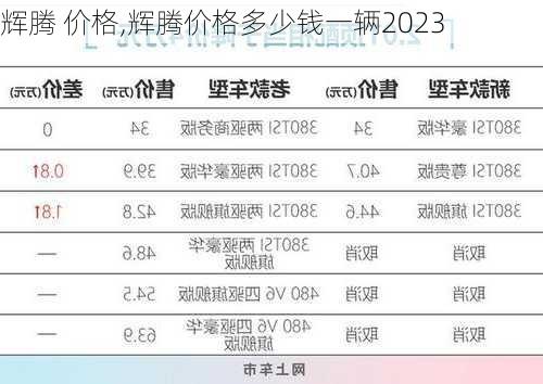 辉腾 价格,辉腾价格多少钱一辆2023