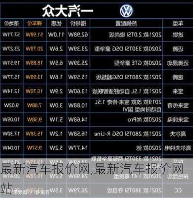 最新汽车报价网,最新汽车报价网站