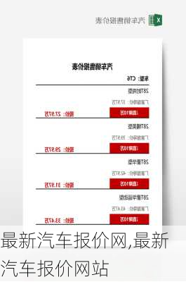 最新汽车报价网,最新汽车报价网站