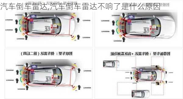 汽车倒车雷达,汽车倒车雷达不响了是什么原因