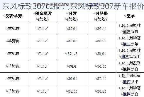 东风标致307cc报价,东风标致307新车报价