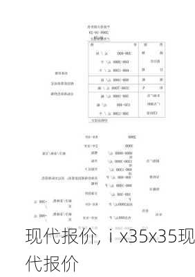 现代报价,ⅰx35x35现代报价