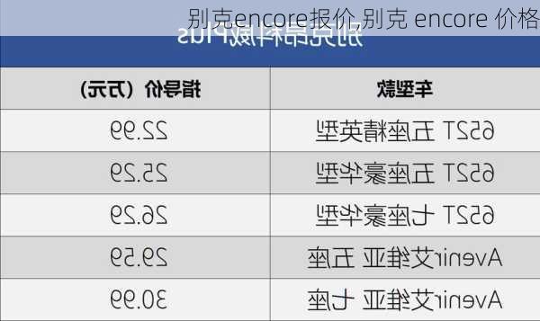 别克encore报价,别克 encore 价格