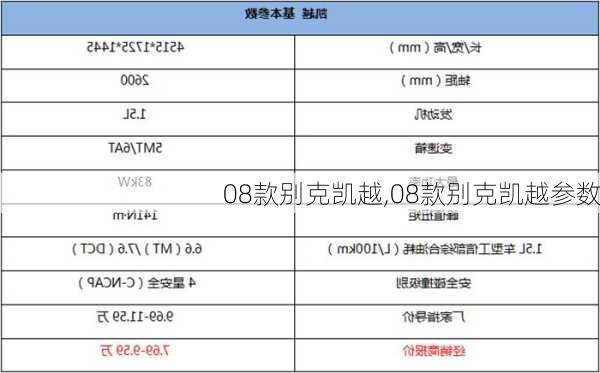 08款别克凯越,08款别克凯越参数