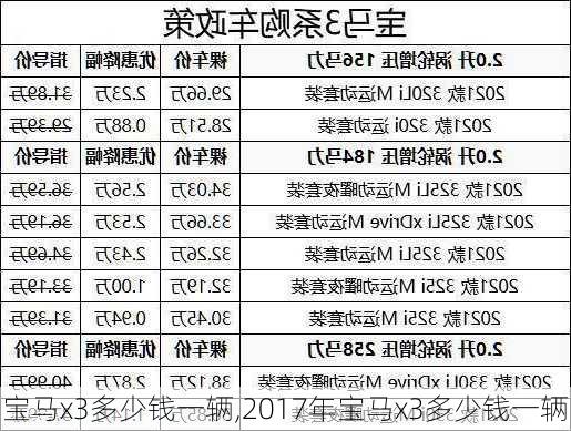 宝马x3多少钱一辆,2017年宝马x3多少钱一辆