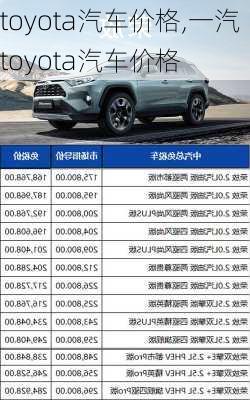 toyota汽车价格,一汽toyota汽车价格