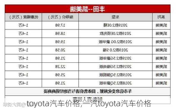 toyota汽车价格,一汽toyota汽车价格