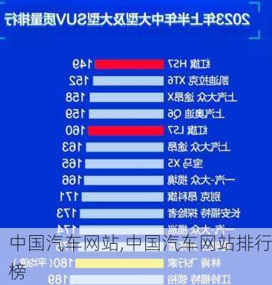 中国汽车网站,中国汽车网站排行榜