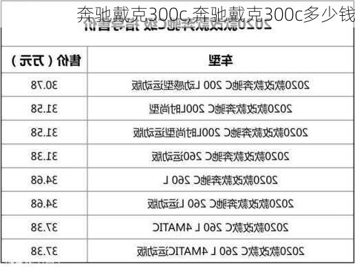 奔驰戴克300c,奔驰戴克300c多少钱