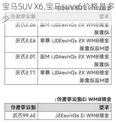 宝马SUV X6,宝马suvx6价格是多少