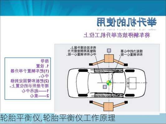 轮胎平衡仪,轮胎平衡仪工作原理