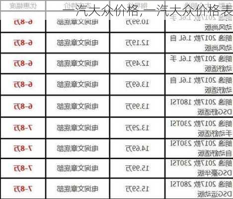 一汽大众价格,一汽大众价格表