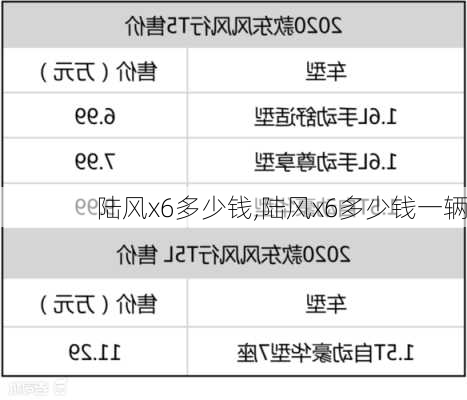 陆风x6多少钱,陆风x6多少钱一辆