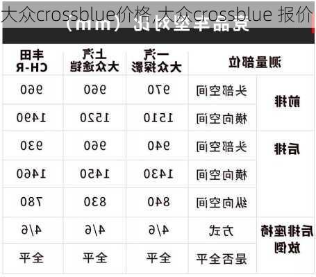 大众crossblue价格,大众crossblue 报价