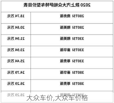 大众车价,大众车价格