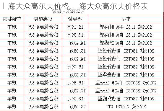 上海大众高尔夫价格,上海大众高尔夫价格表