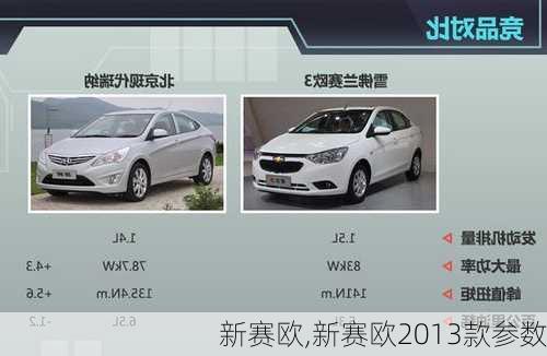 新赛欧,新赛欧2013款参数