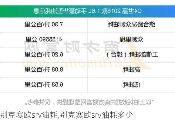 别克赛欧srv油耗,别克赛欧srv油耗多少