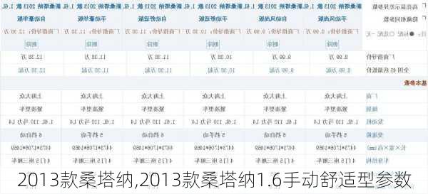 2013款桑塔纳,2013款桑塔纳1.6手动舒适型参数