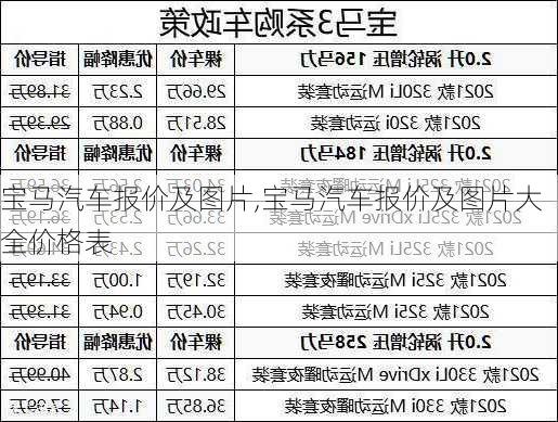 宝马汽车报价及图片,宝马汽车报价及图片大全价格表