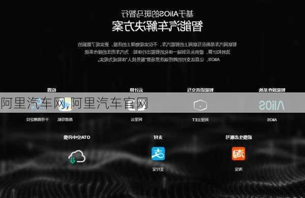 阿里汽车网,阿里汽车官网