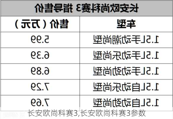 长安欧尚科赛3,长安欧尚科赛3参数