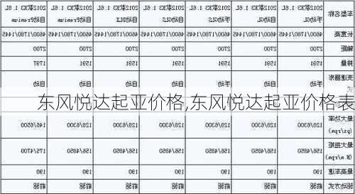 东风悦达起亚价格,东风悦达起亚价格表