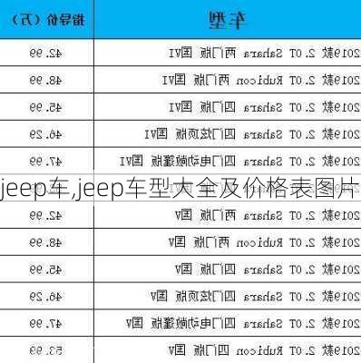 jeep车,jeep车型大全及价格表图片