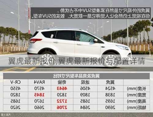 翼虎最新报价,翼虎最新报价与配置详情