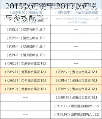 2013款迈锐宝,2013款迈锐宝参数配置