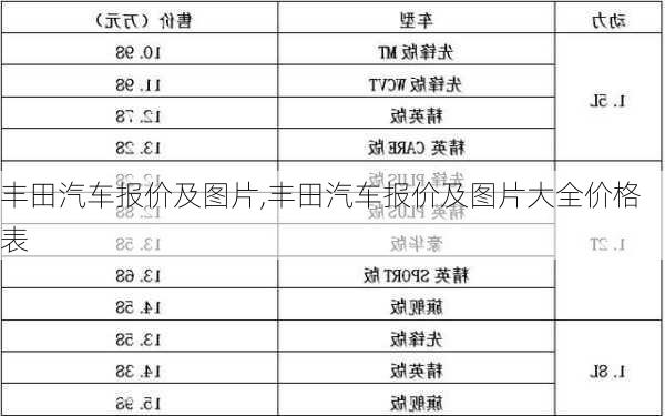 丰田汽车报价及图片,丰田汽车报价及图片大全价格表