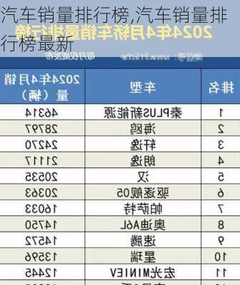 汽车销量排行榜,汽车销量排行榜最新