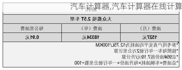 汽车计算器,汽车计算器在线计算