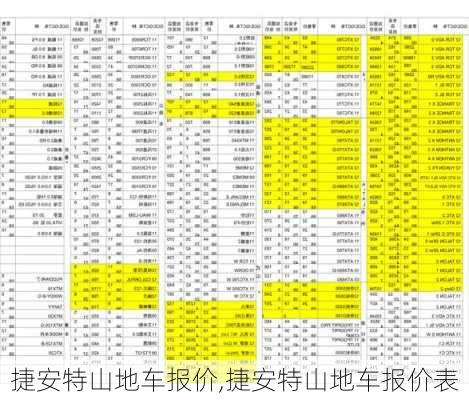 捷安特山地车报价,捷安特山地车报价表