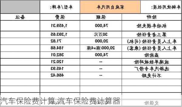 汽车保险费计算,汽车保险费计算器