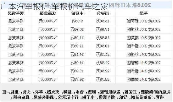 广本汽车报价,车报价汽车之家