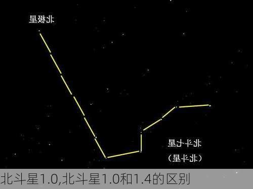 北斗星1.0,北斗星1.0和1.4的区别