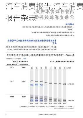 汽车消费报告,汽车消费报告杂志