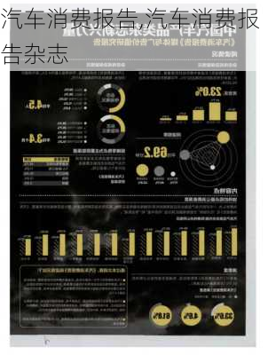 汽车消费报告,汽车消费报告杂志