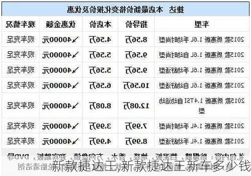 新款捷达王,新款捷达王新车多少钱