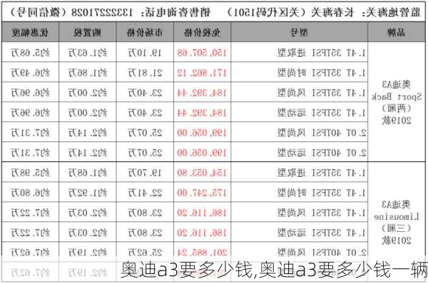 奥迪a3要多少钱,奥迪a3要多少钱一辆