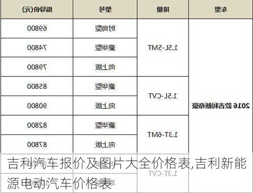 吉利汽车报价及图片大全价格表,吉利新能源电动汽车价格表