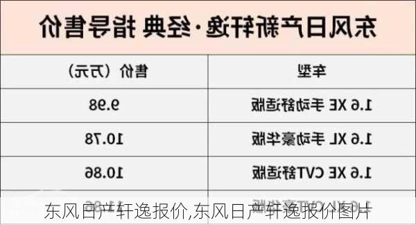 东风日产轩逸报价,东风日产轩逸报价图片