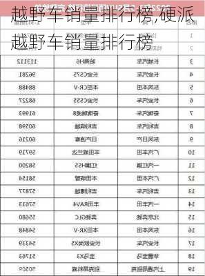 越野车销量排行榜,硬派越野车销量排行榜